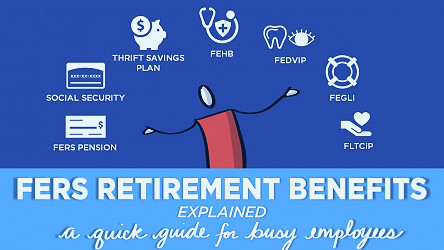 FERS Retirement Benefits Explained (A quick guide for busy employees) -  YouTube